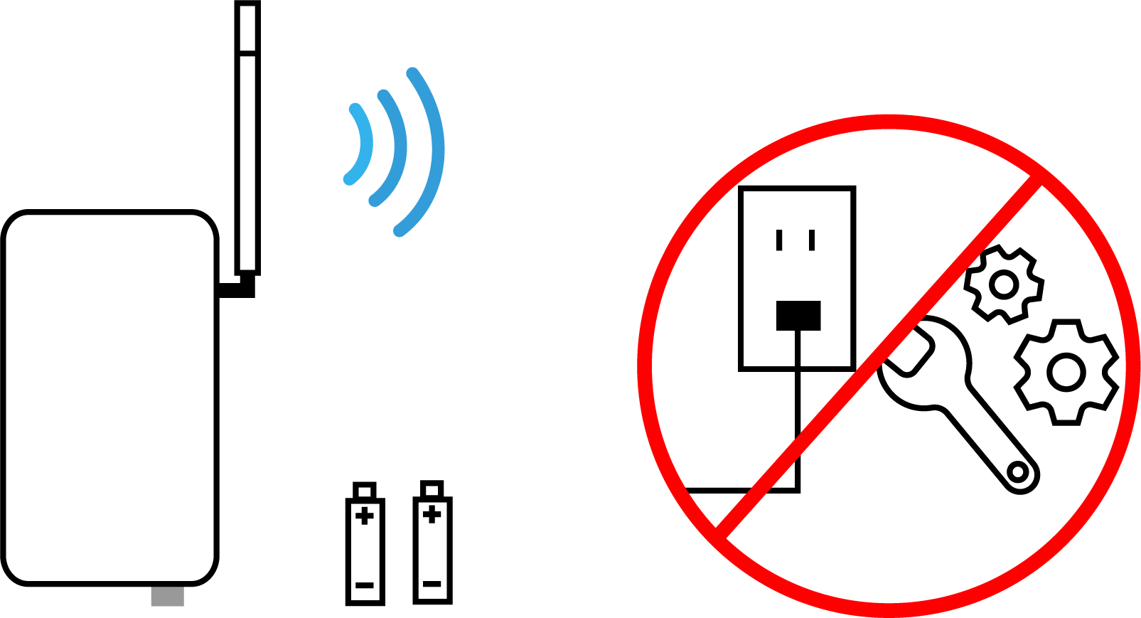 電源工事不要!OUD遠隔監視サービス