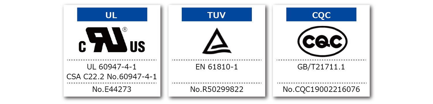 Contact ratings for safety standard