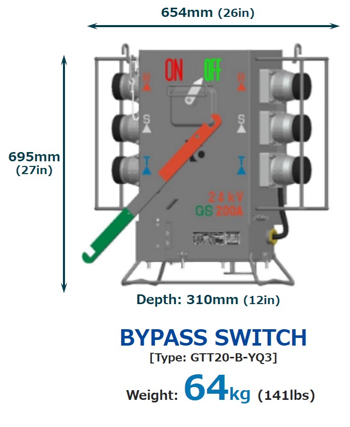 BYPASS SWITCH