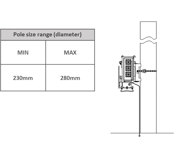 BYPASS SWITCH