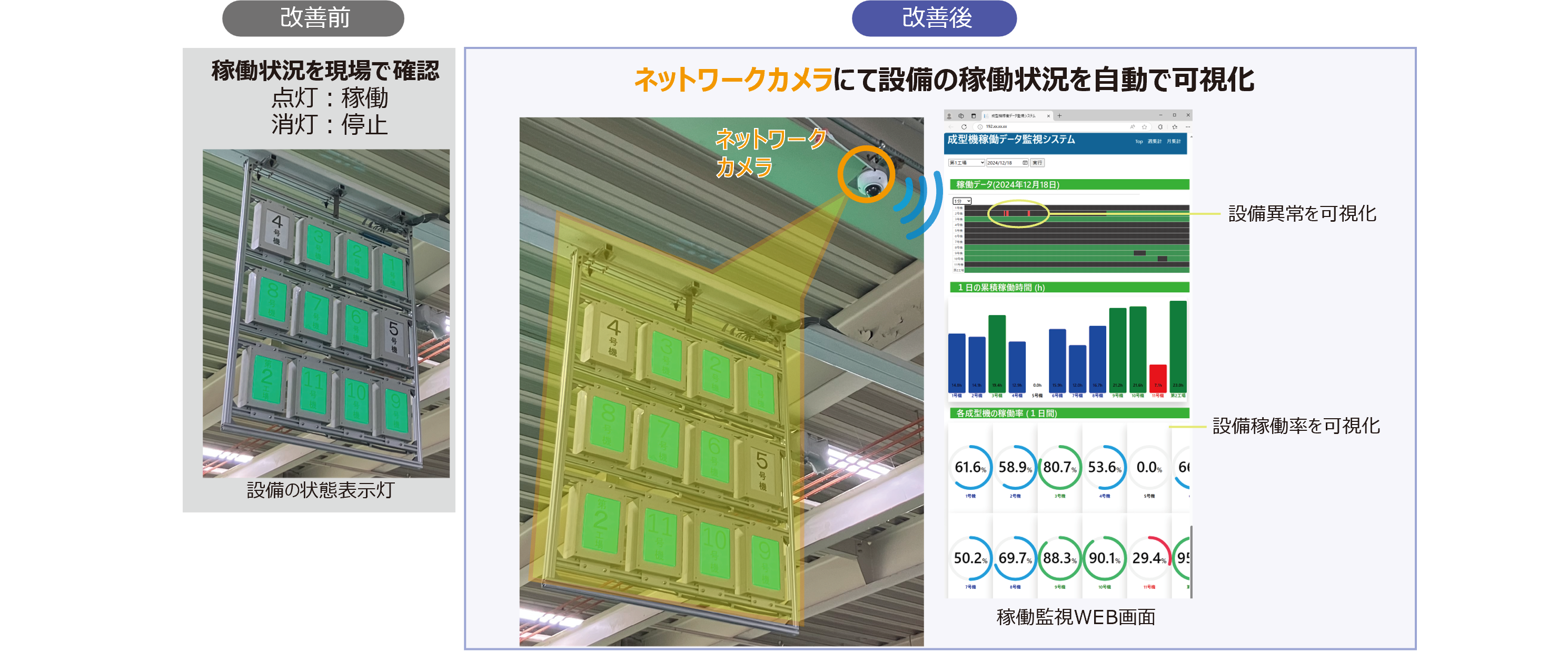 システム概要