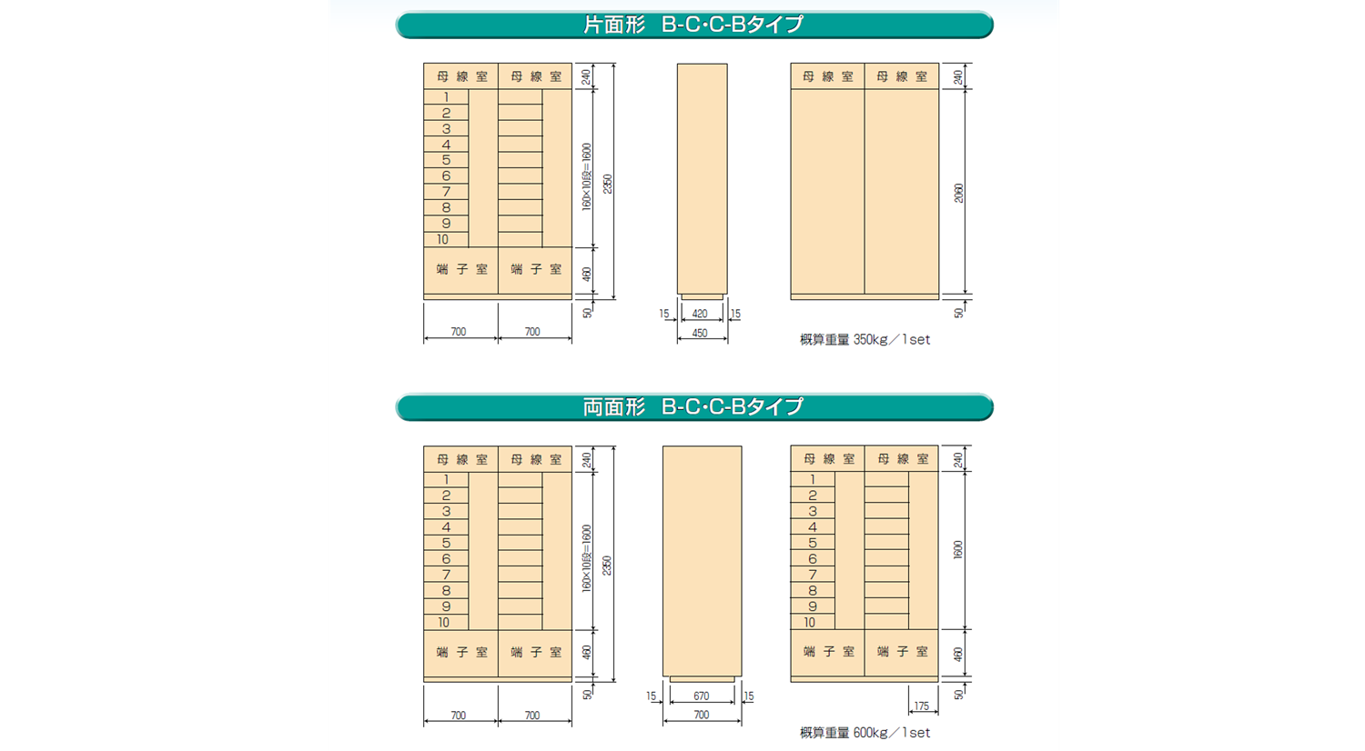 B-C・C-B
