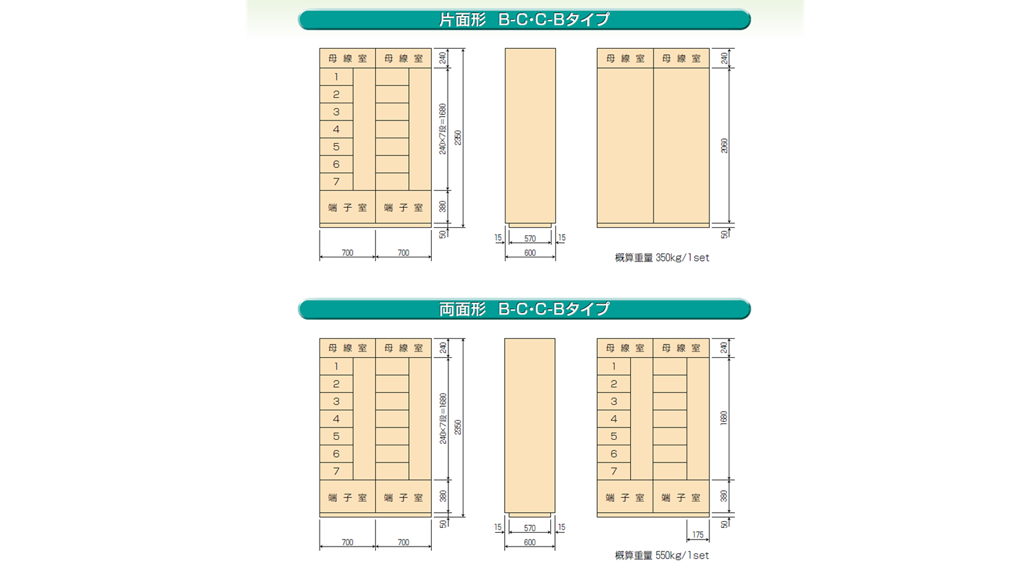 B-C・C-B