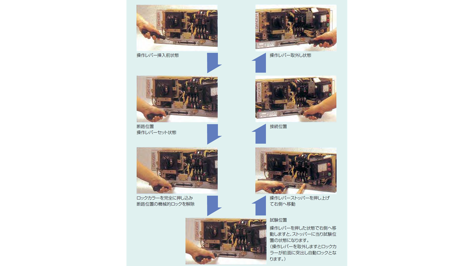 配線方式及び段数