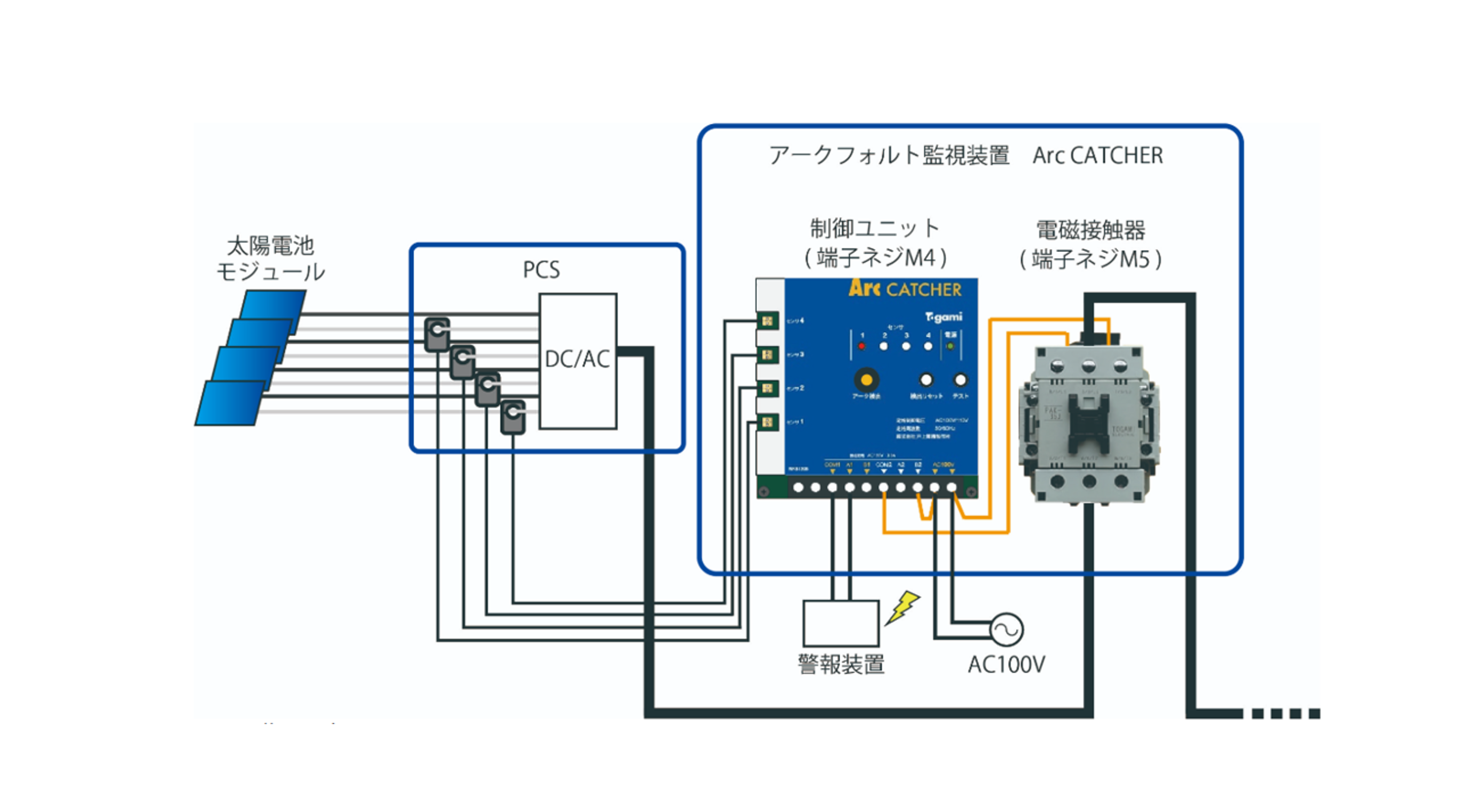 ストリング入力型PCS