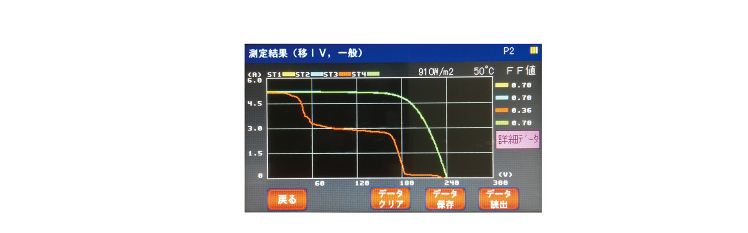 階段状の低下