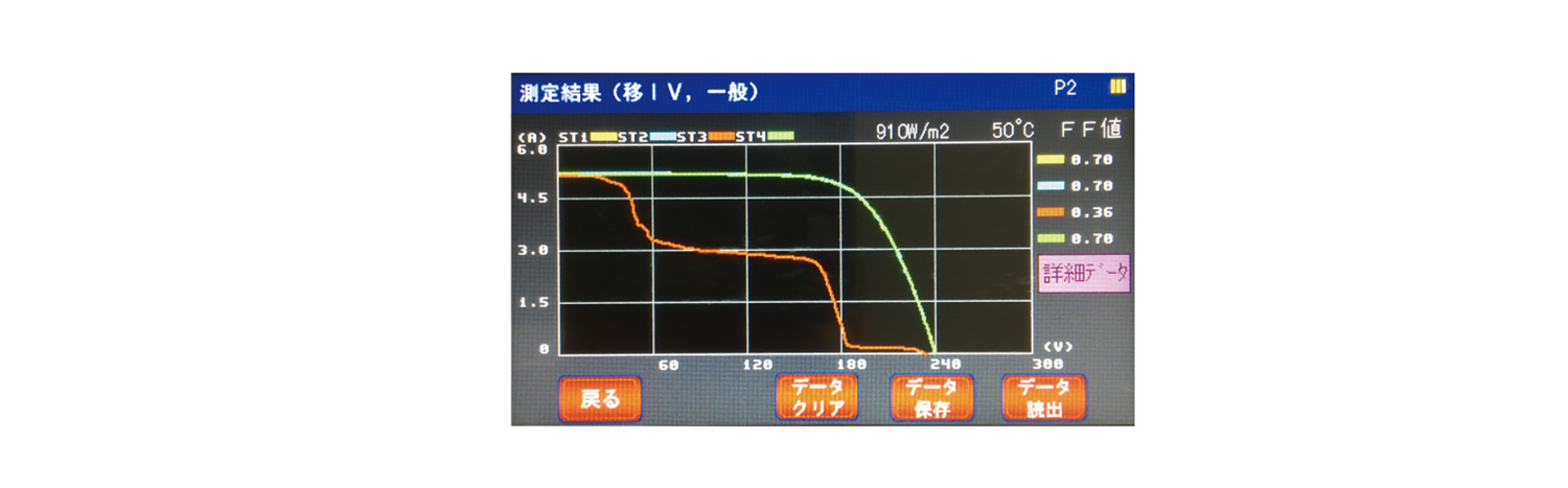 Vocの低下