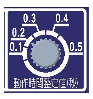 整定値