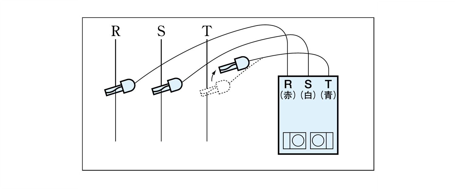 欠相相の確認