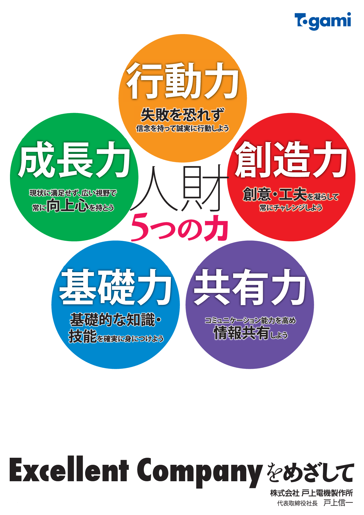 人財5つの力