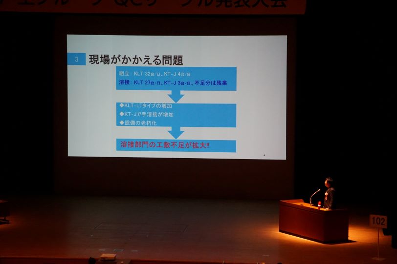 改善大会での発表の様子